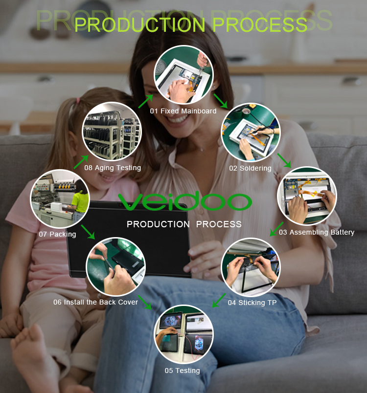 Company Image 3