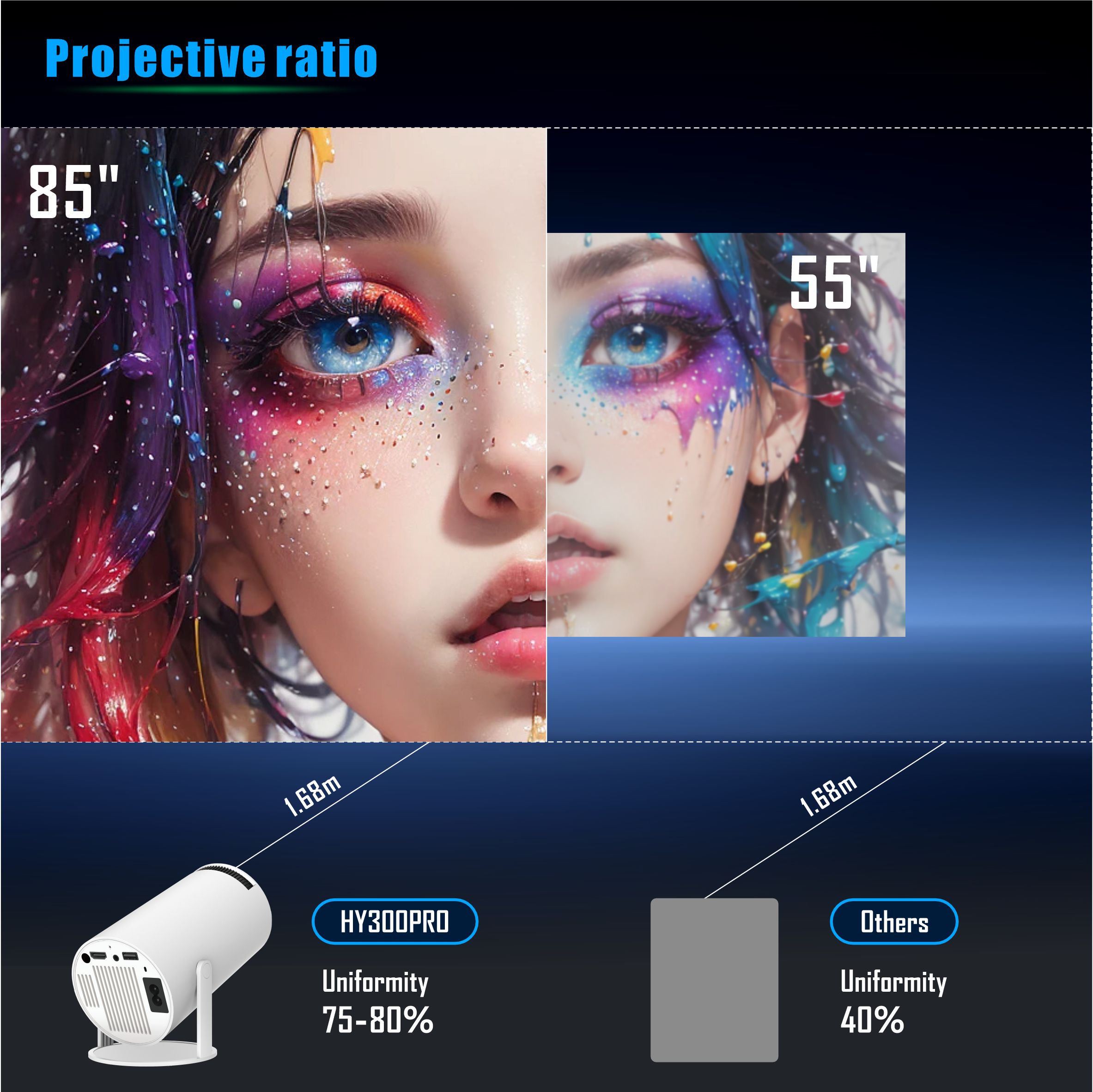 Product detail image 4