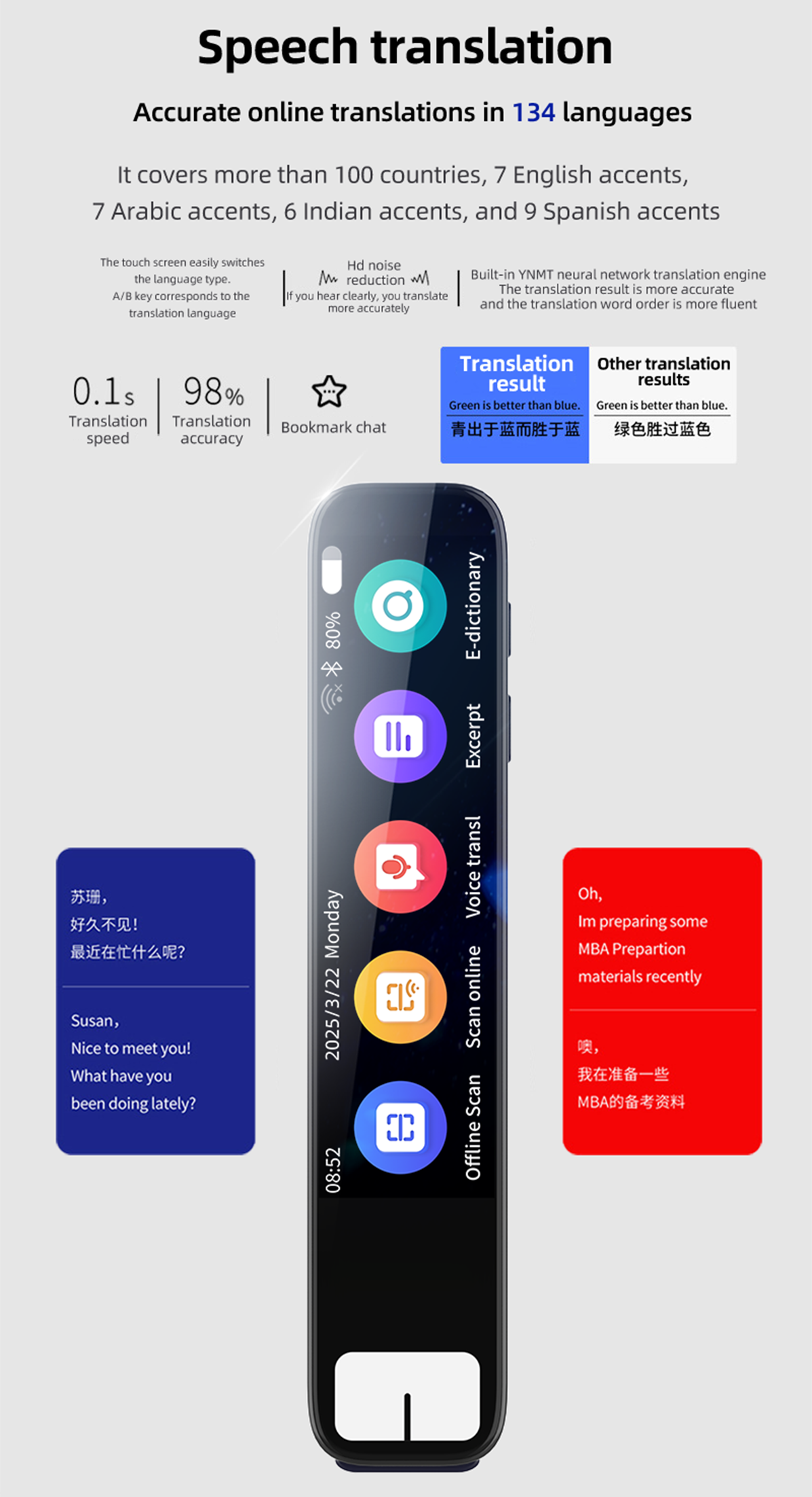 Product feature 4