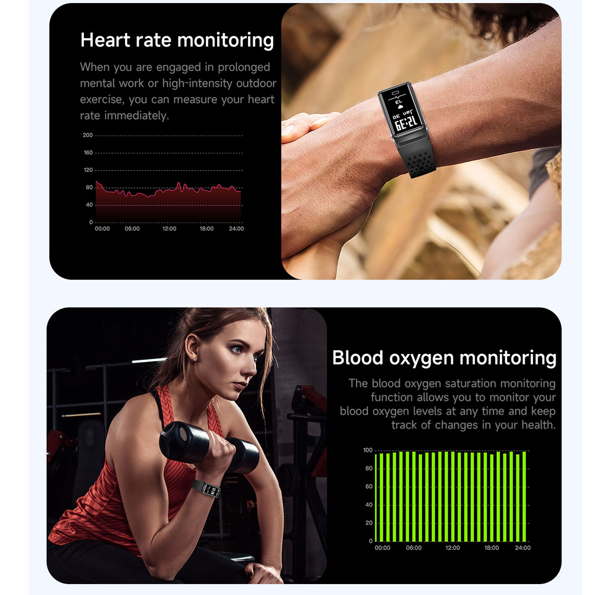 Glue Filled 5ATM Waterproof Smart Bracelet Heart Rate Spo2 Sleep Pedometer Women's Cycle Workout Fitness Tracker