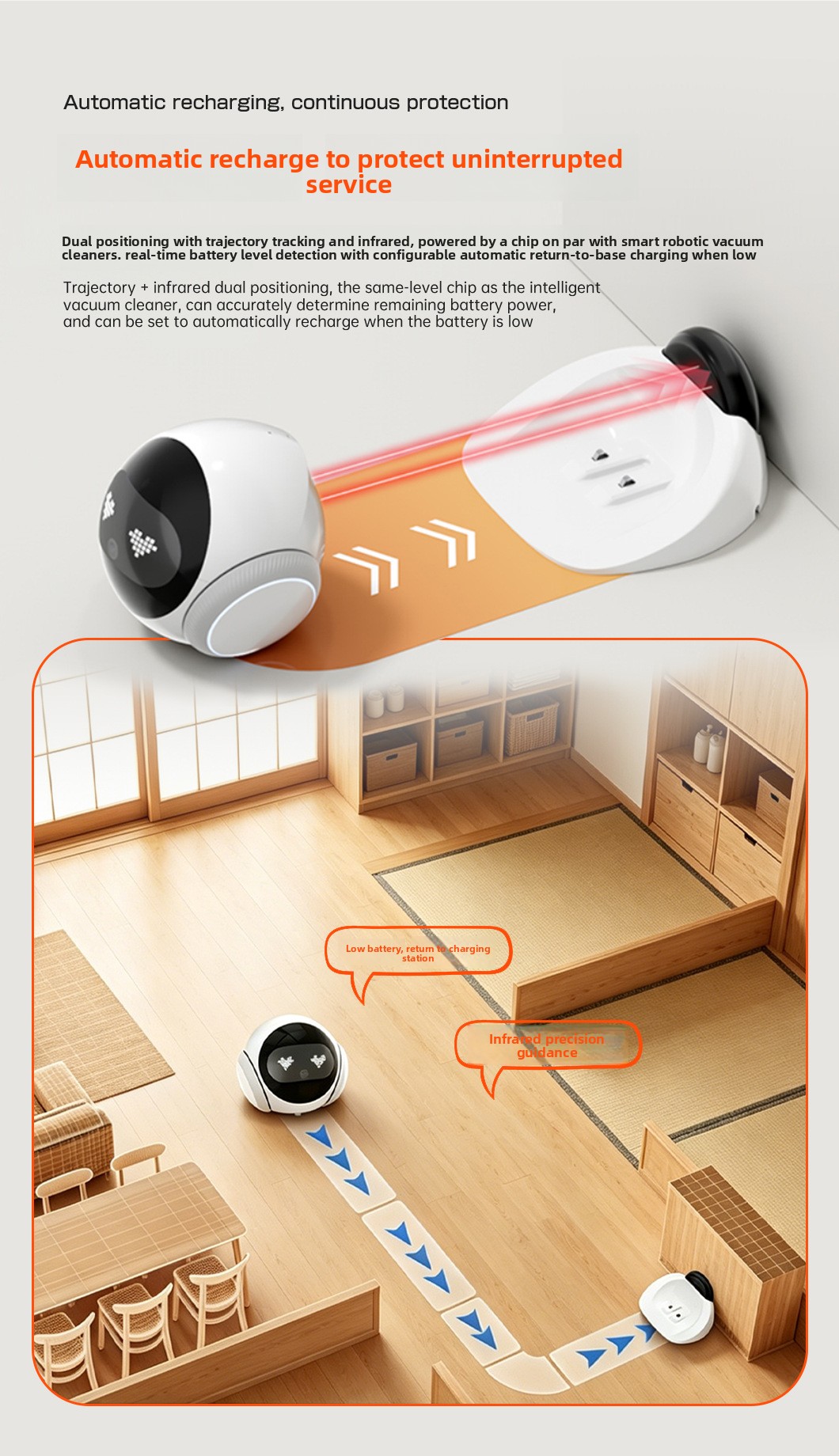 AI-powered Pet Companion Robot Feature Detail