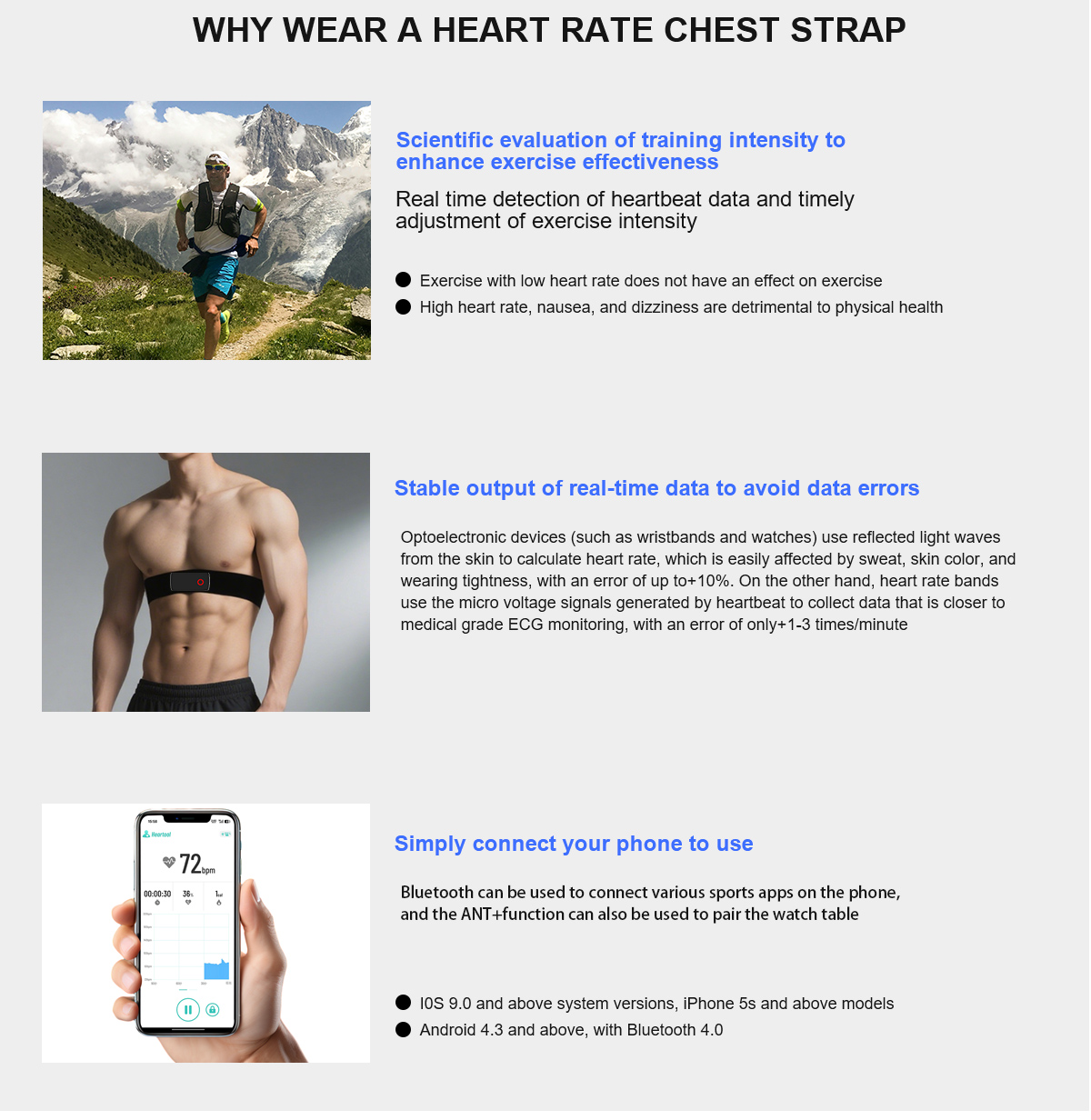 Why Wear Heart Rate Strap
