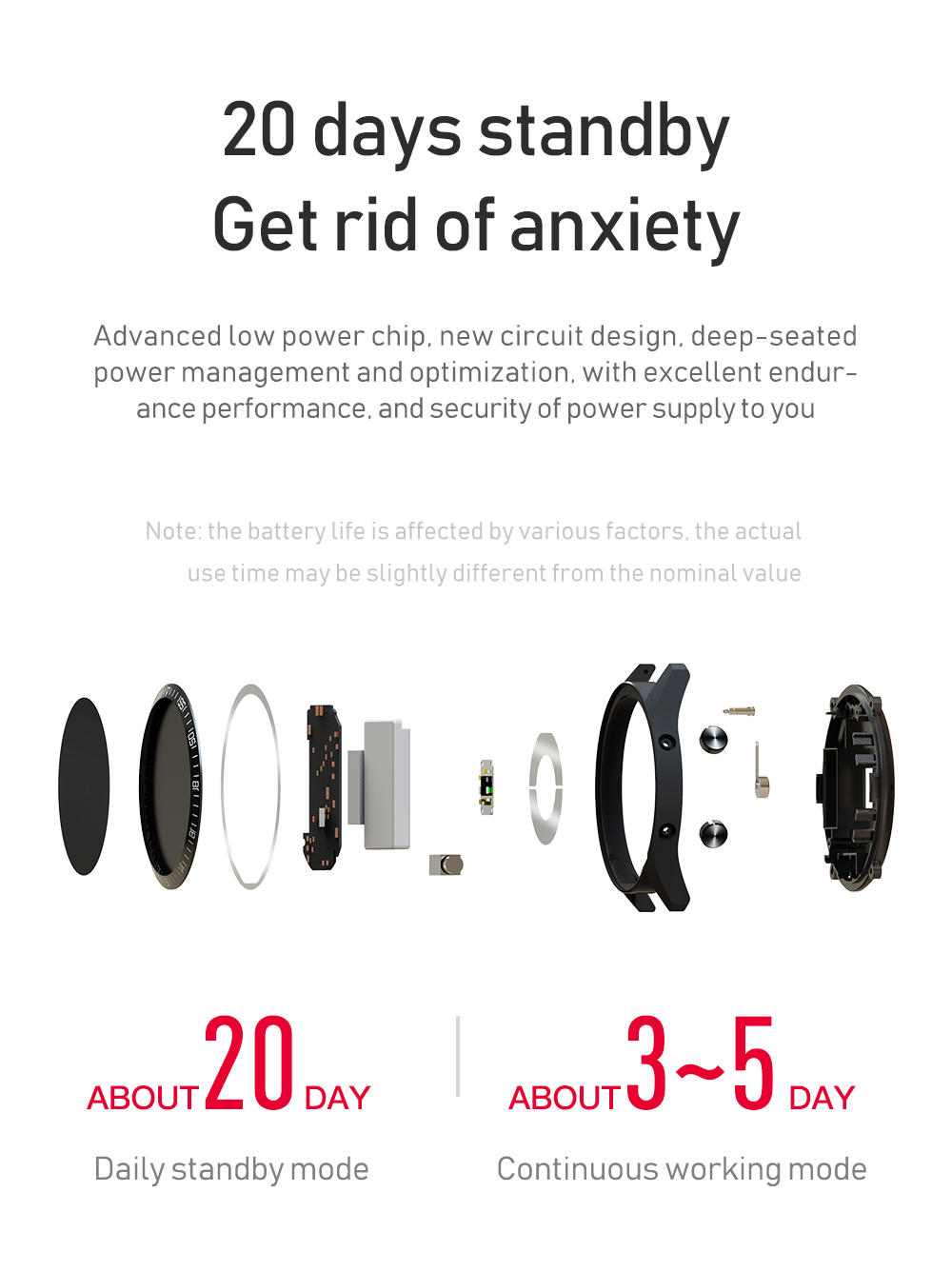 Smart Watch View 5