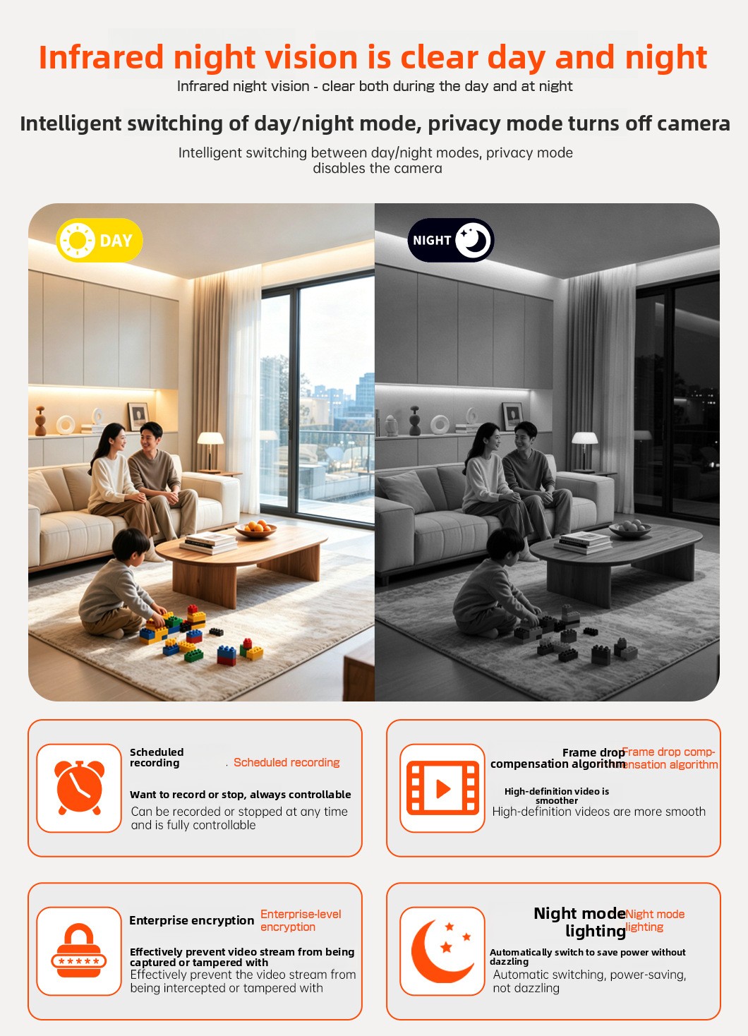AI-powered Pet Companion Robot Feature Detail