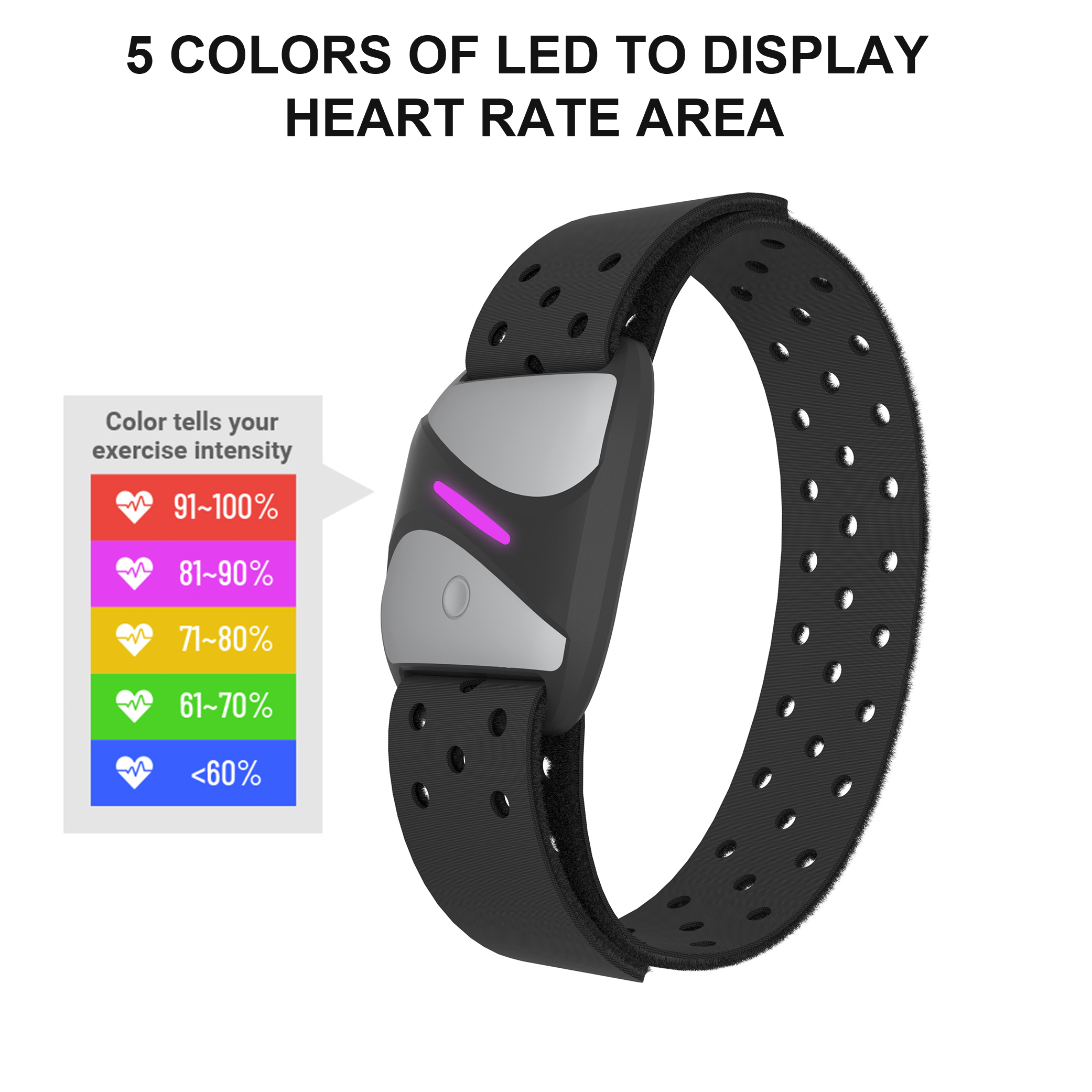 ODIER All New Fitness Tracker Heart Rate Monitor Armband BLE 5.0 Waterproof Portable Custom Logo Unisex for Cycling &amp; Running