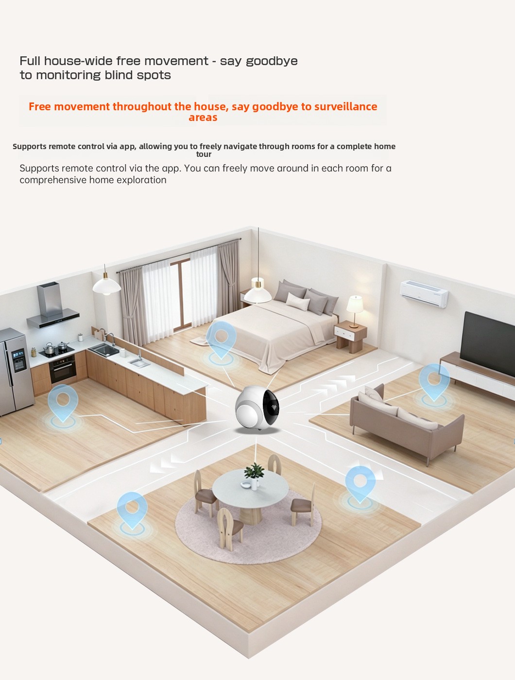 AI-powered Pet Companion Robot Feature Detail