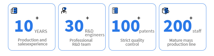 Company Profile Overview