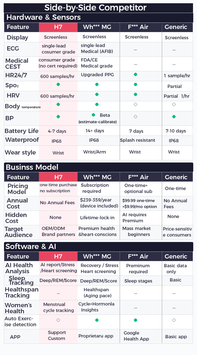 Specifications Diagram 2