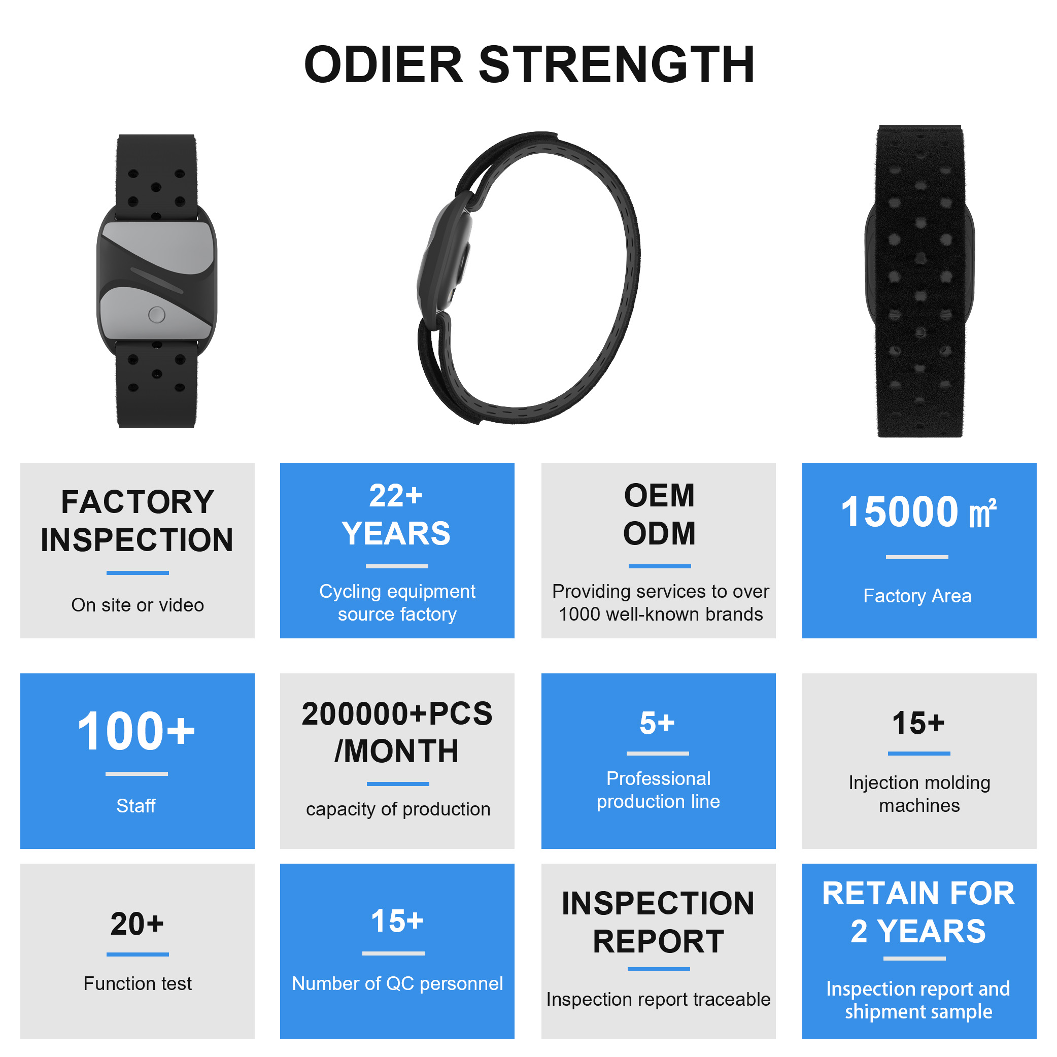 ODIER All New Fitness Tracker Heart Rate Monitor Armband BLE 5.0 Waterproof Portable Custom Logo Unisex for Cycling &amp; Running