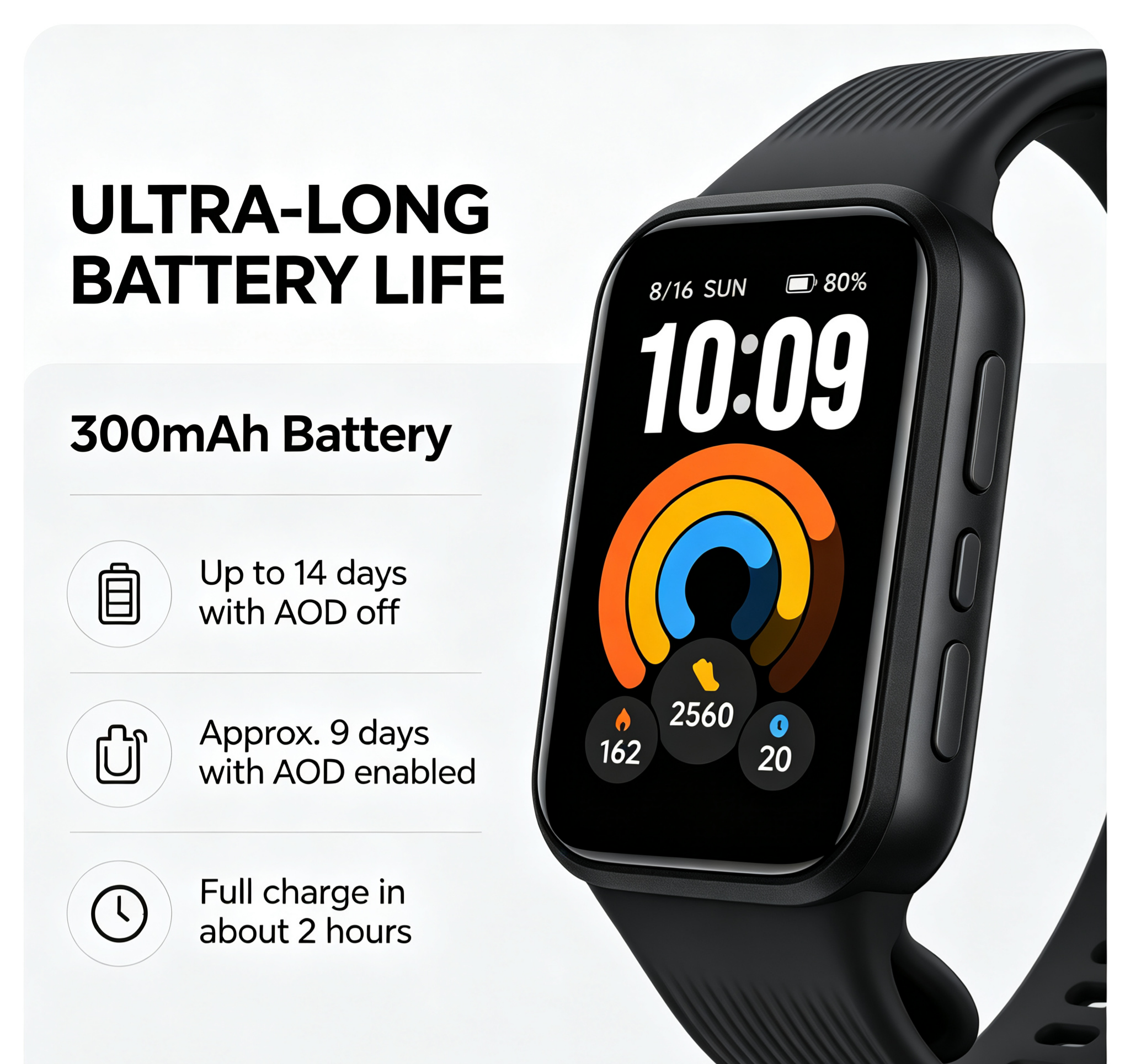 For Smart Band 11 Active 1.47 Inch TFT Display 60Hz 300mAh Battery 5ATM Waterproof Android GPS Health Tracking Sports Band