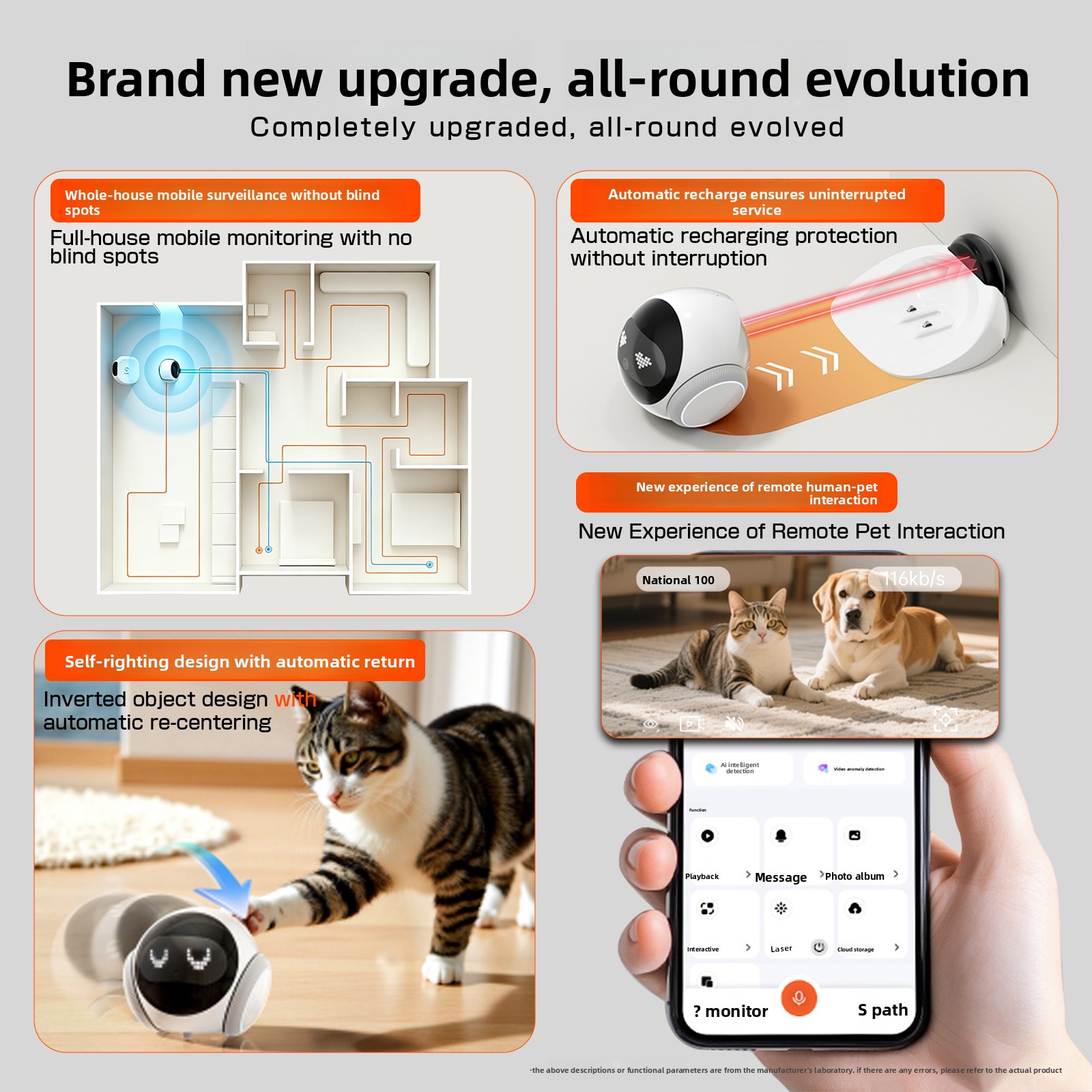 AI-powered Pet Companion Robot with Mobile App Control for cat Entertainment 4G HD Whole-home Security Camera Indoor Use