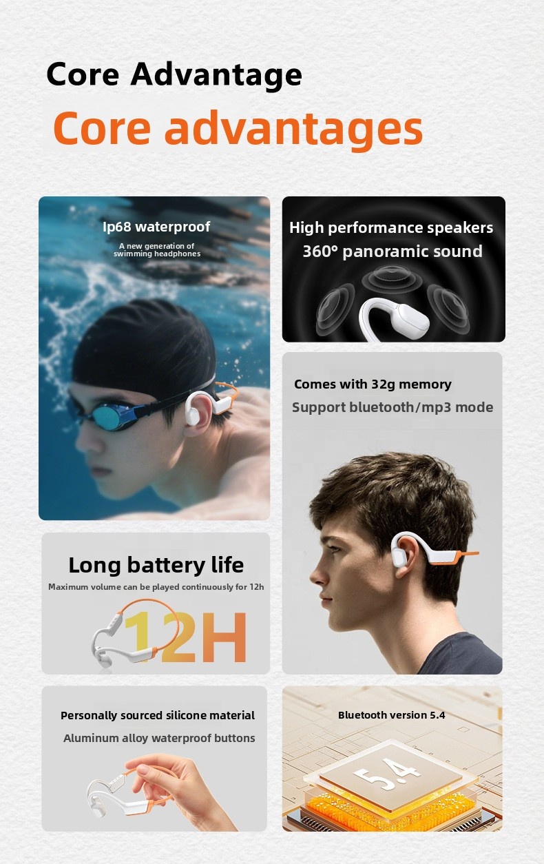 Sports Headphones Bone-Conduction Lightweight 32GB IP68 Waterproof Swimming Open-Ear BT MP3 Ear-Hook Push-Button Control