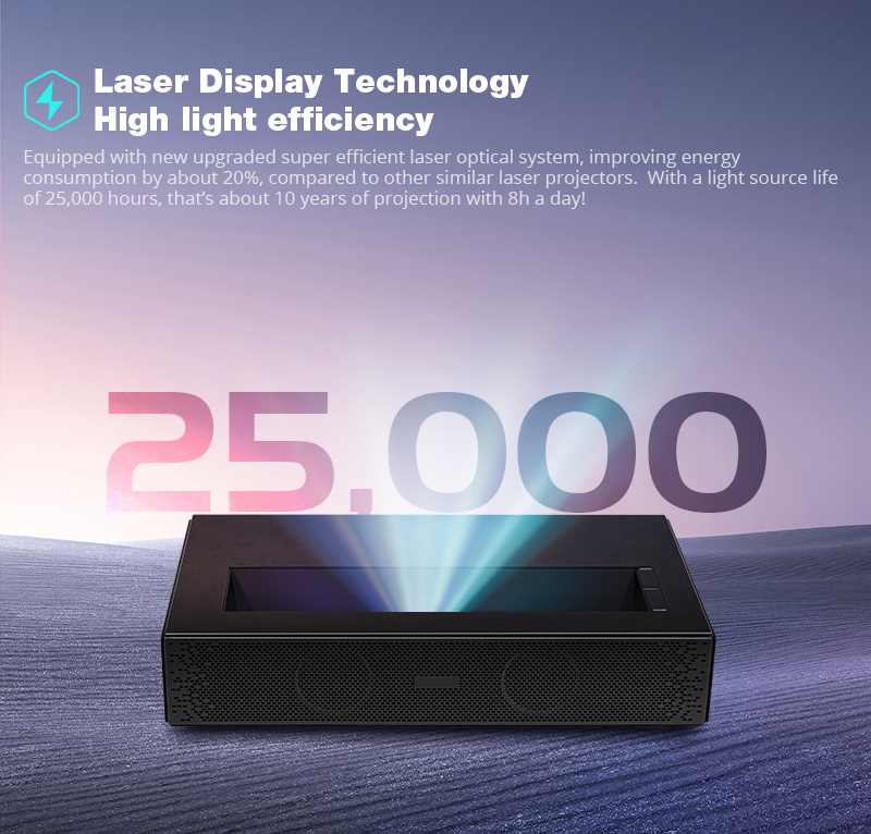 Mini Wireless Projector Native 1080P Compatible with Phone Laptop for Bedroom Office Presentation