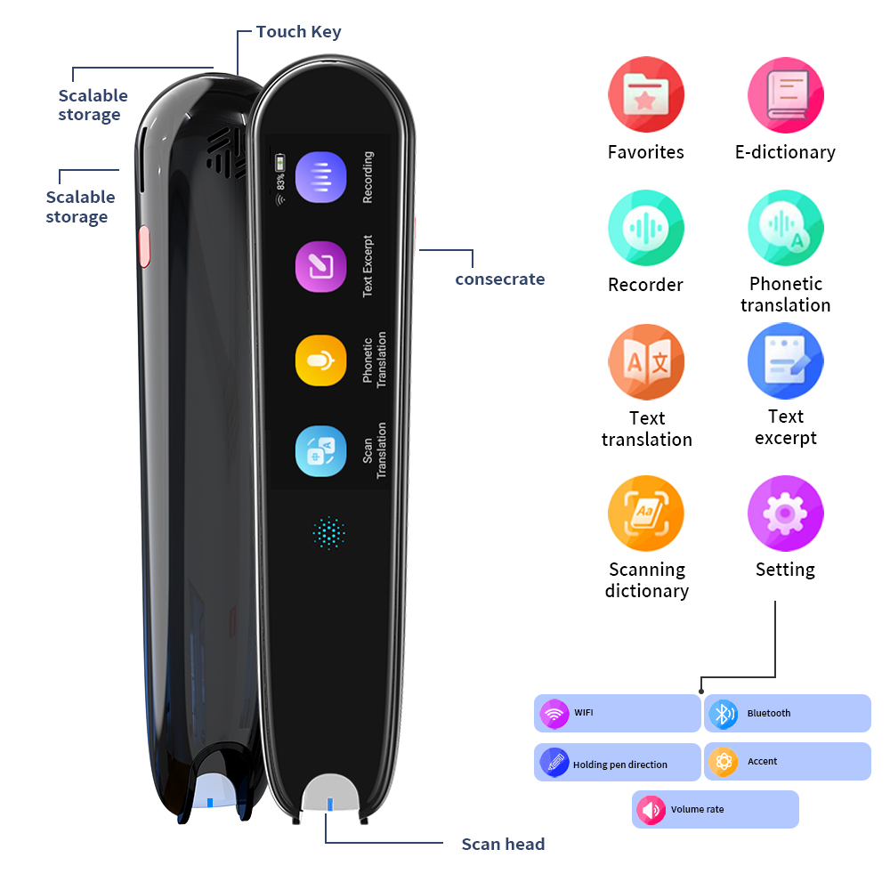 VORMOR X2 2.3 Inch AI Digital Dictionary Scanning Pen OEM Multi-Language Translation Reader Pen OCR Scanner Smart Pen
