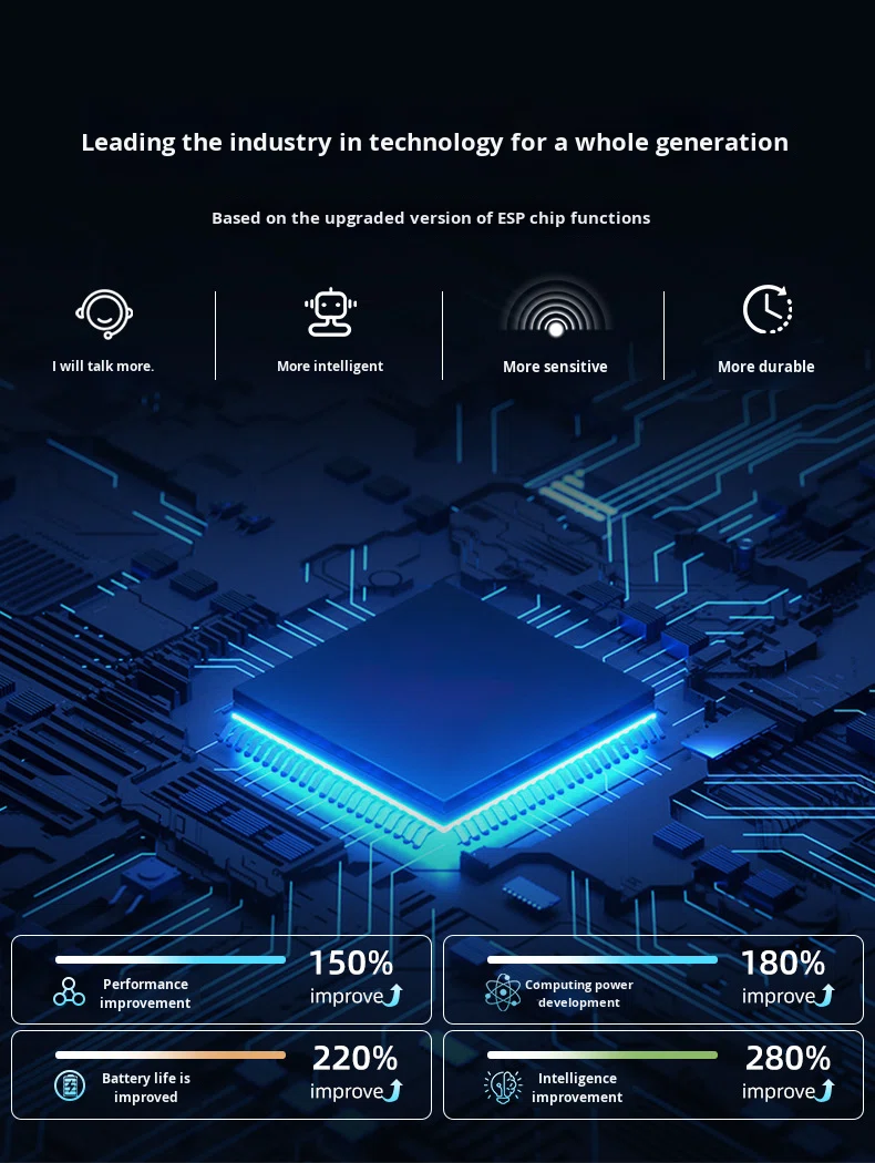 AI Speaker Display 6