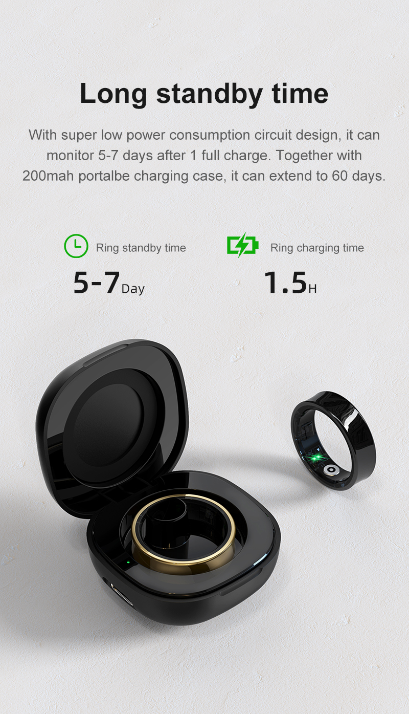 Smart Ring Feature Spotlight 3