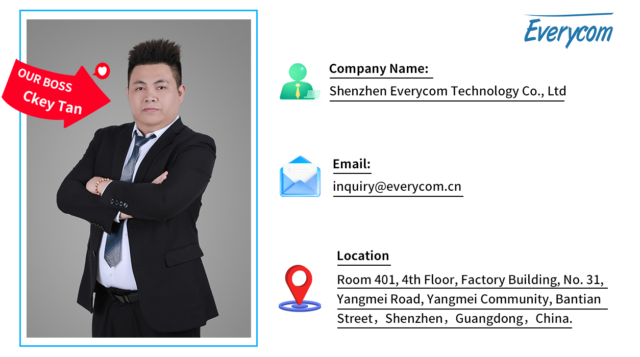 Contact Card