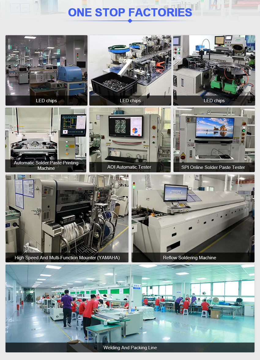 Company Facility Image