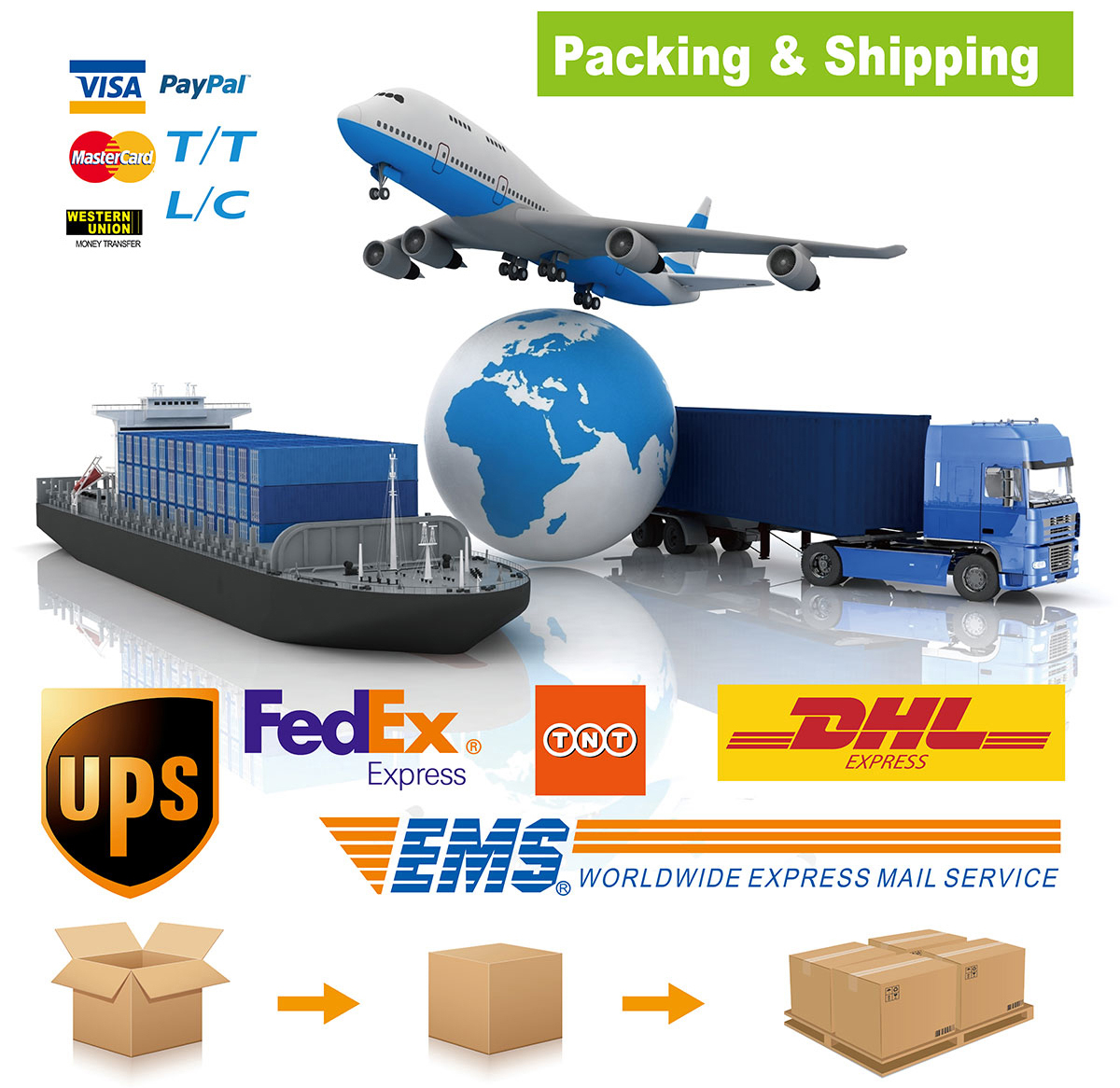 Packing and Delivery Details