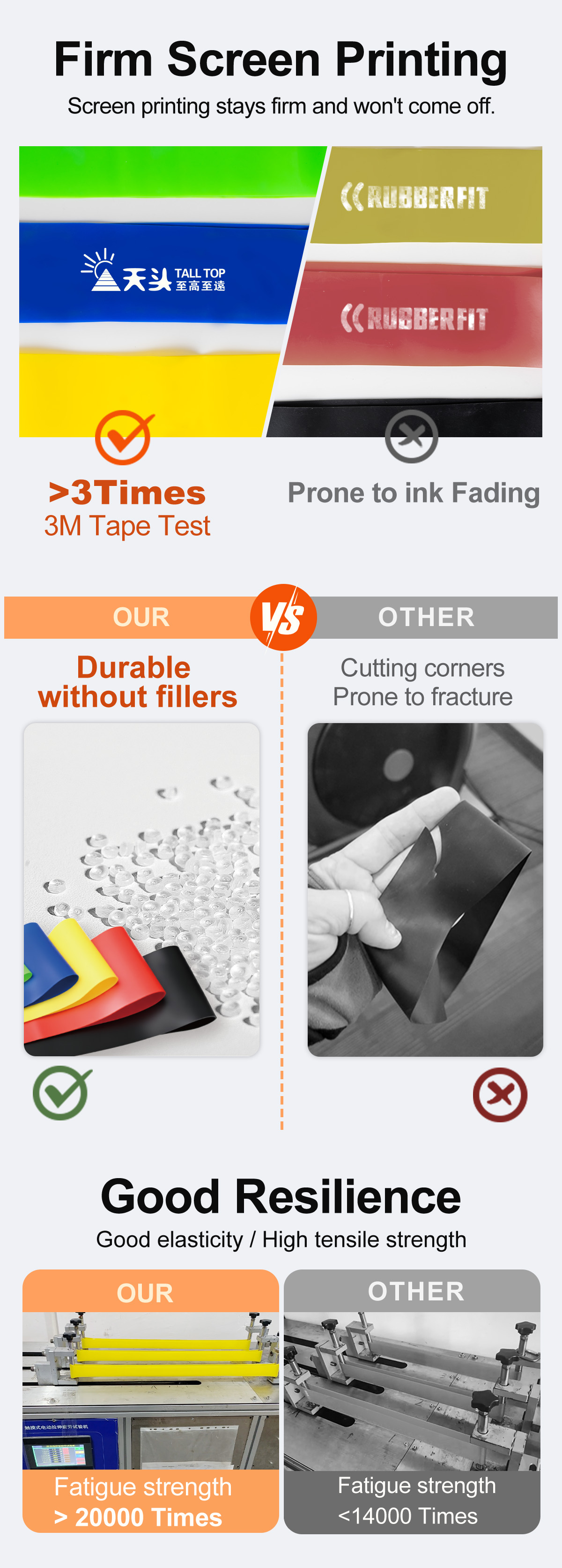 Product Overview
