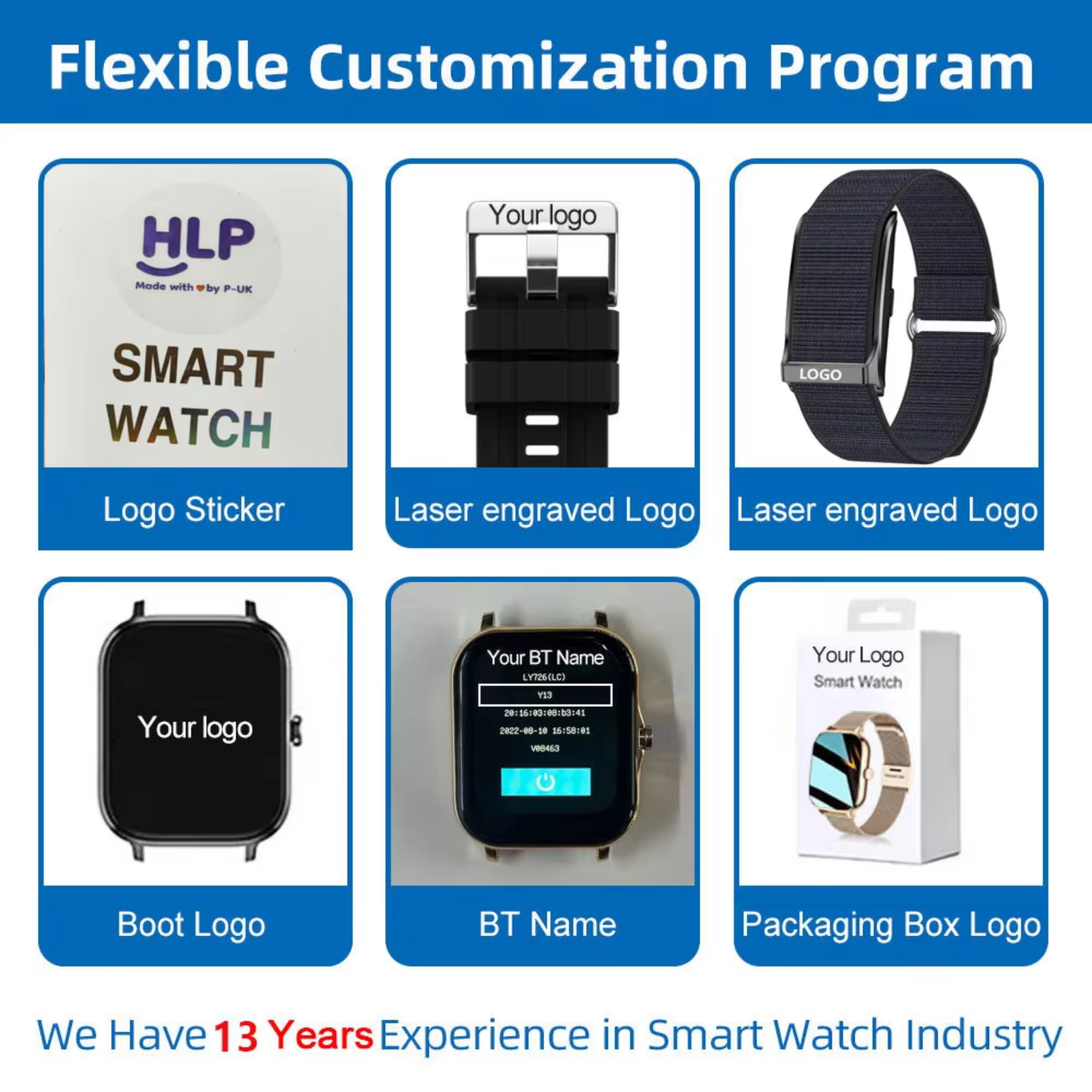 Customization Services Overview