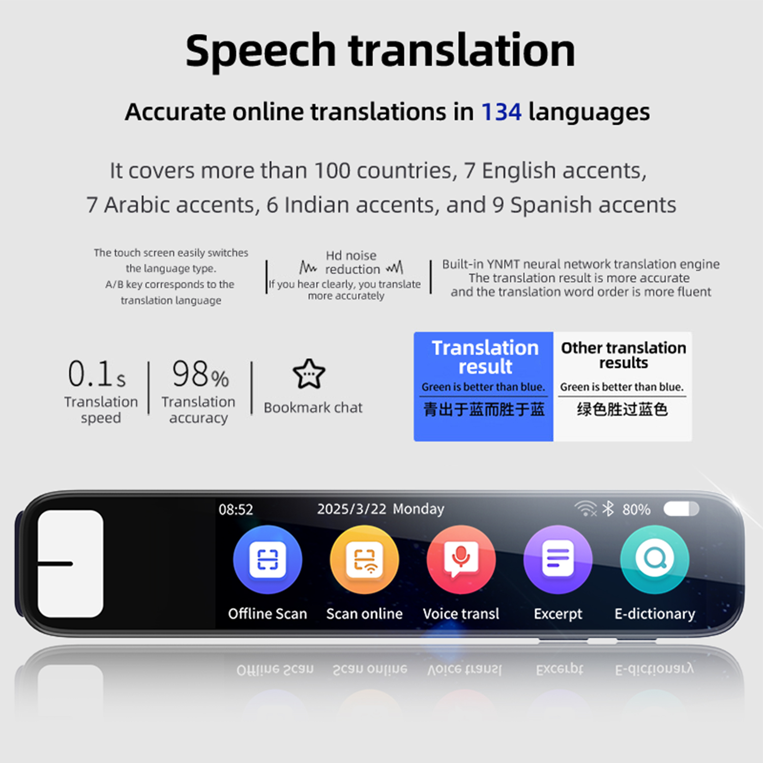 8G Intelligent Scanning Translation Pen 134 Languages Online Voice Offline Translator Dictionary Pen with Photo Translation
