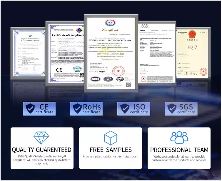 Certifications