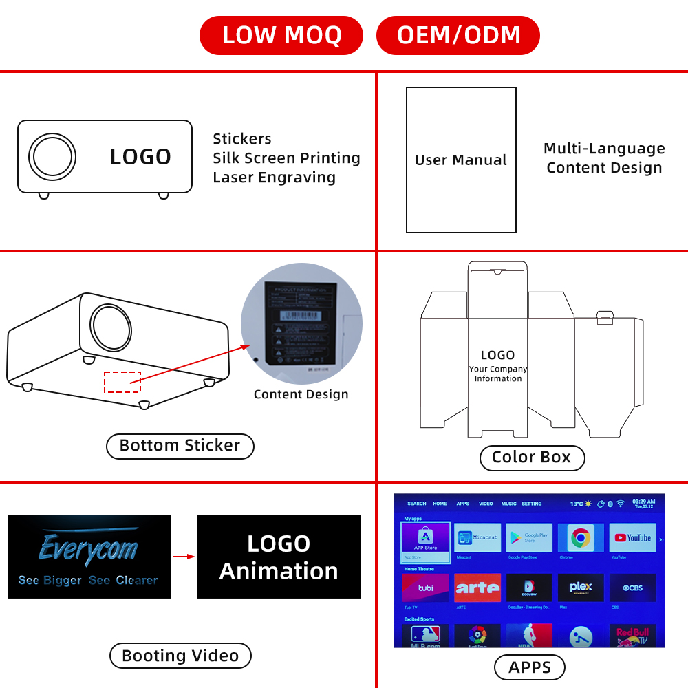Everycom HY300 Pro Mini Portable LCD Projector Android 11 720P Smart LED Home Theater hd Led Projetor 4K Mini Portable Projector