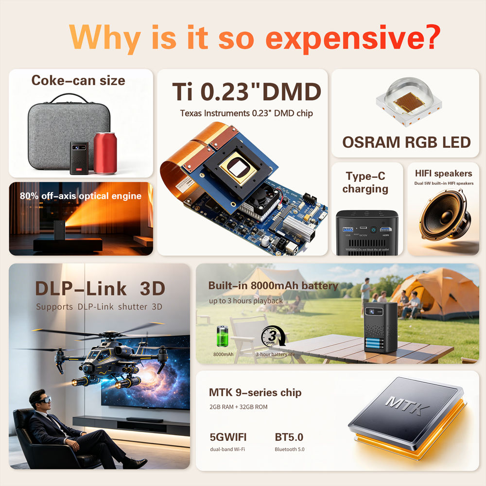 Customized Logo Projector Factory Portable DLP Projector With Battery Smart WiFi Projector Wholesale OEM ODM Supplier