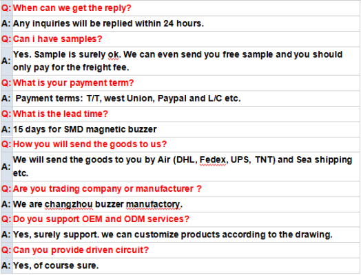 FAQ Support