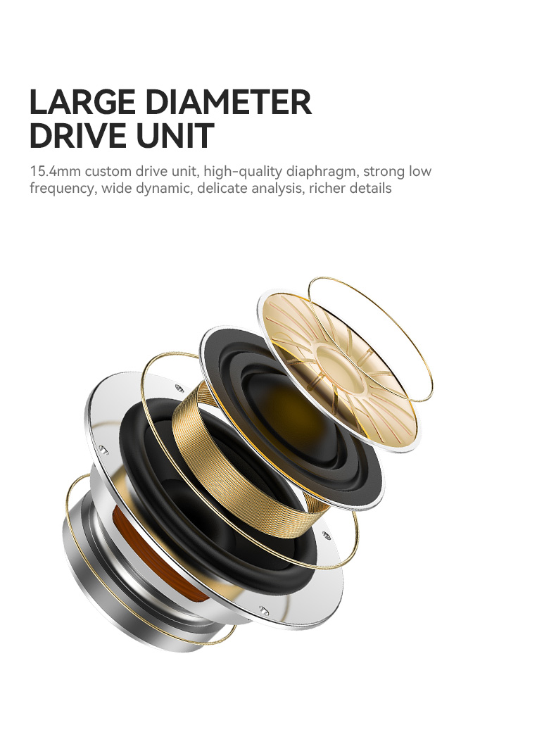 Large diameter drive unit