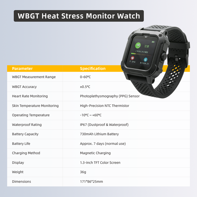 OEM/ODM Heatstroke Alert Watch Heat Stroke Prevention WBGT Heat Index Approximate Value 4-Level Alert IP67 Waterproof Dustproof