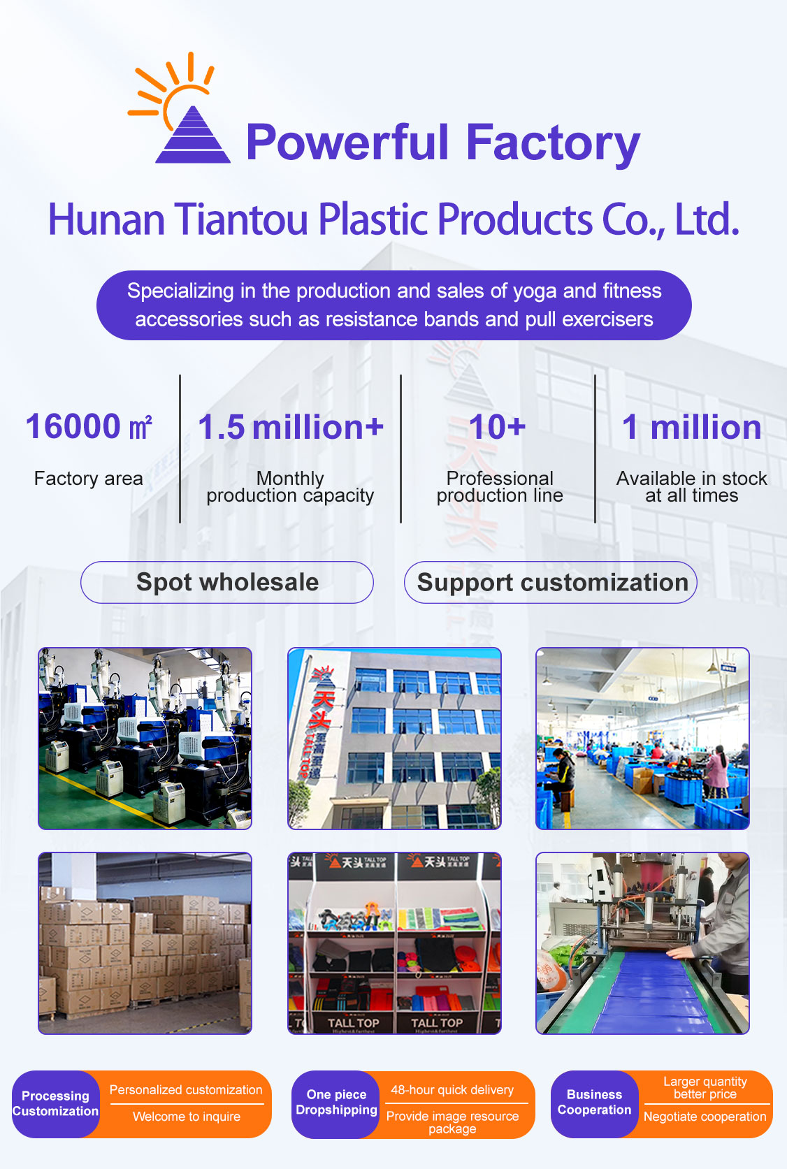 Product Showcase