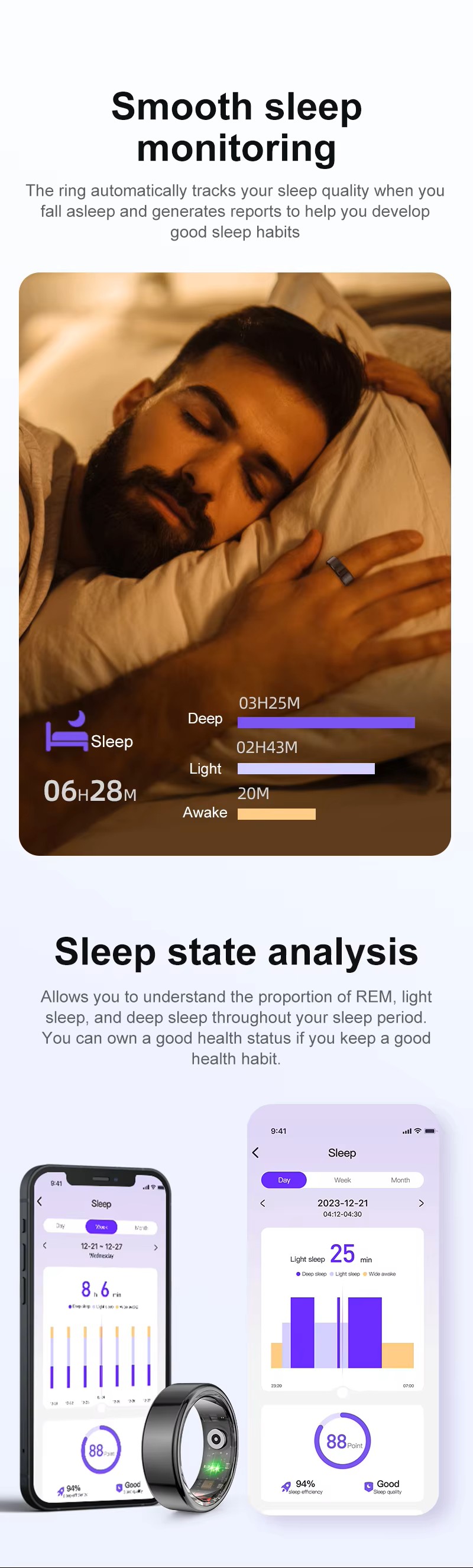 Smart Ring Feature Display 5
