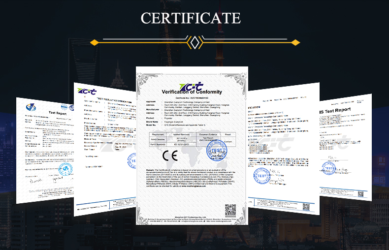 Product Certifications