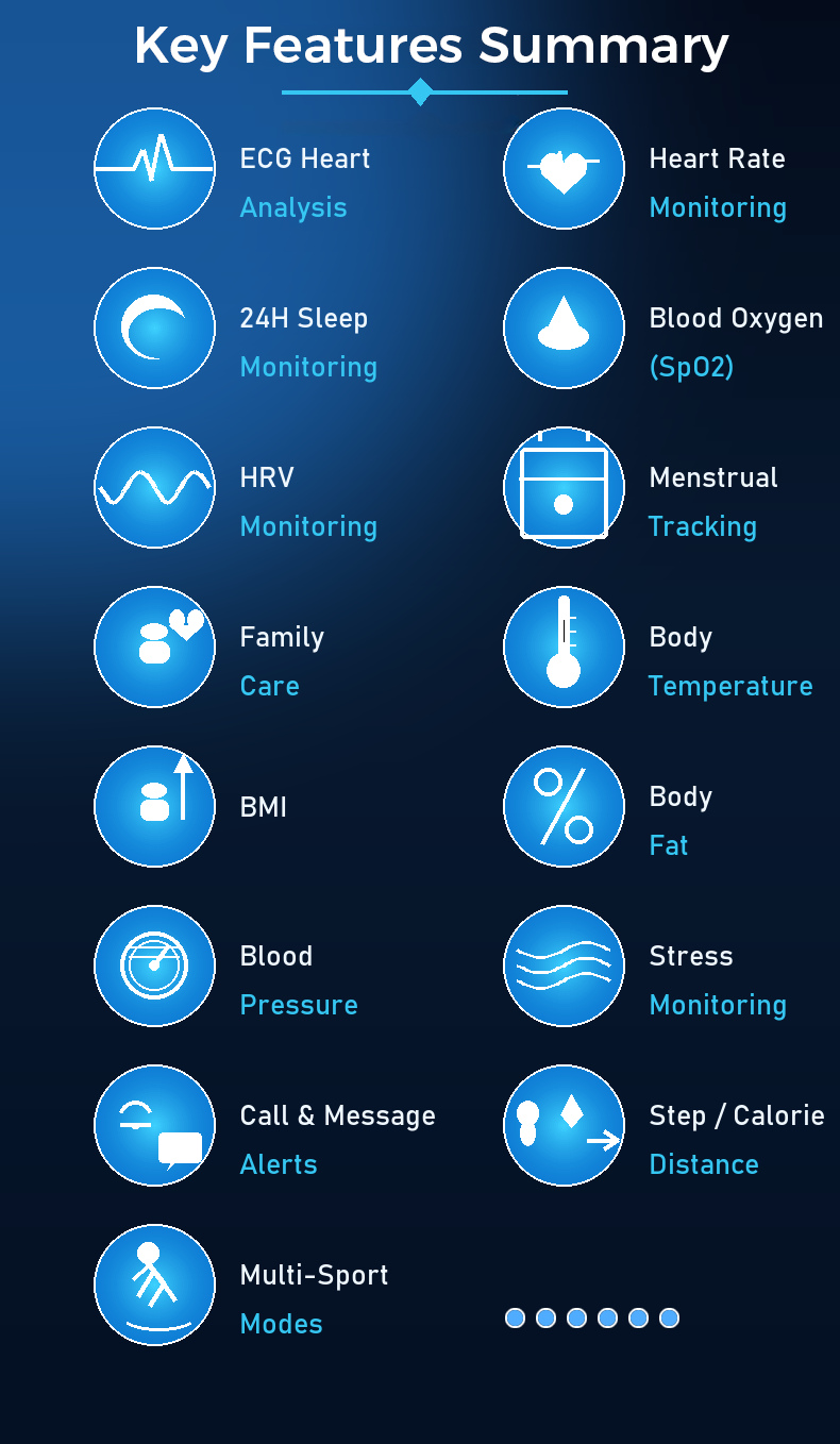 Screenless Smart Bracelets Product View