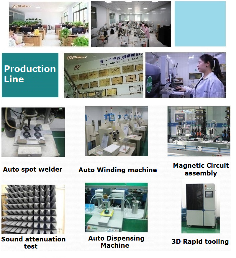 Company Information 2