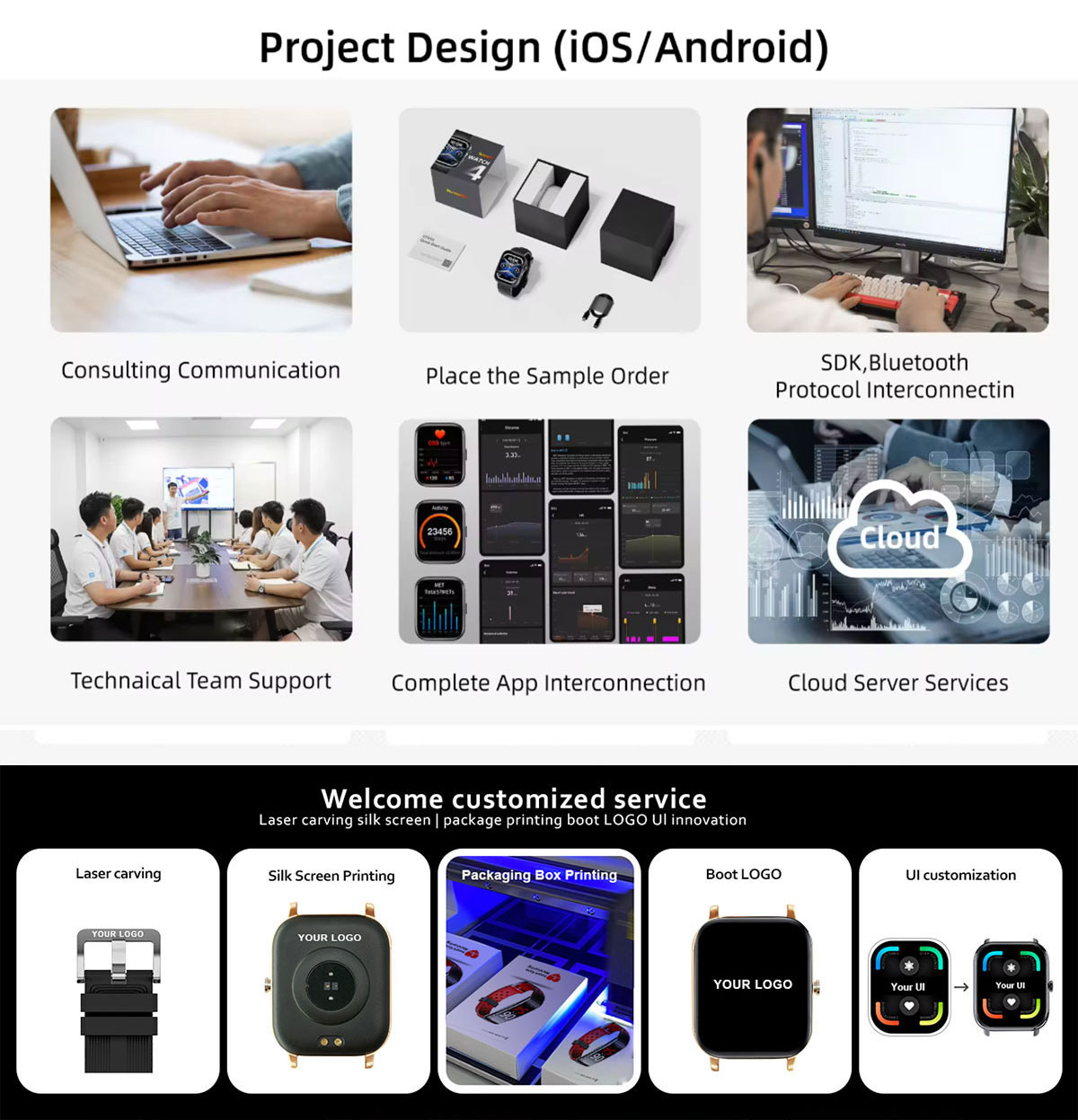 ECG HRV Screenless Smart Band Wristband Health Tracker Custom Service