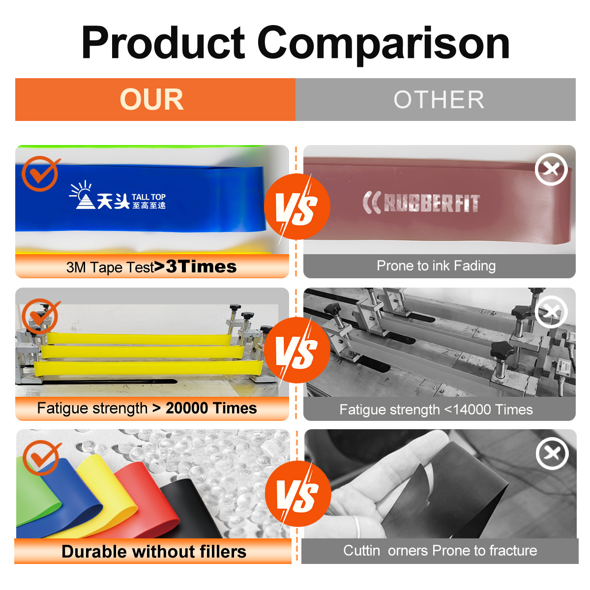 High Quality Custom Logo Tall Top Eco-Friendly TPE Training Exercise Loop Resistance Band For Home Gym Fitness