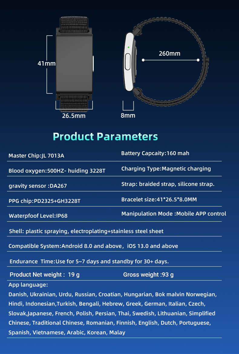 Specifications Diagram 1